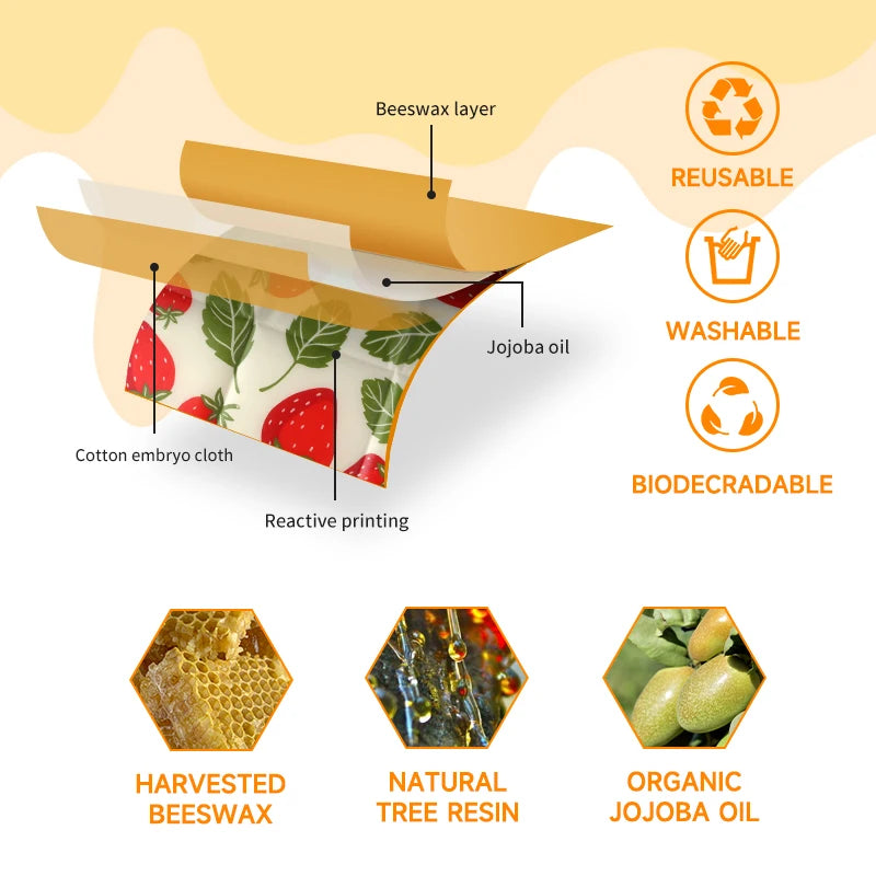 Reusable Beeswax Food Wraps | Eco-Friendly Plastic Wrap Alternative